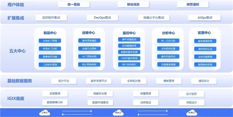浪潮海岳軟件亮相2023年世界互聯網大會烏鎮峰會，發布多項硬核產品與應用軟件服務