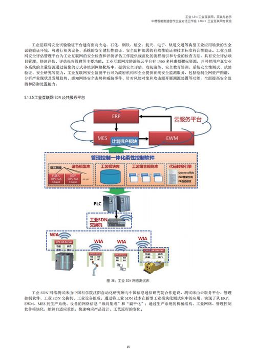 工業4.0與工業互聯網 實踐與啟示在互聯網數據服務中的應用